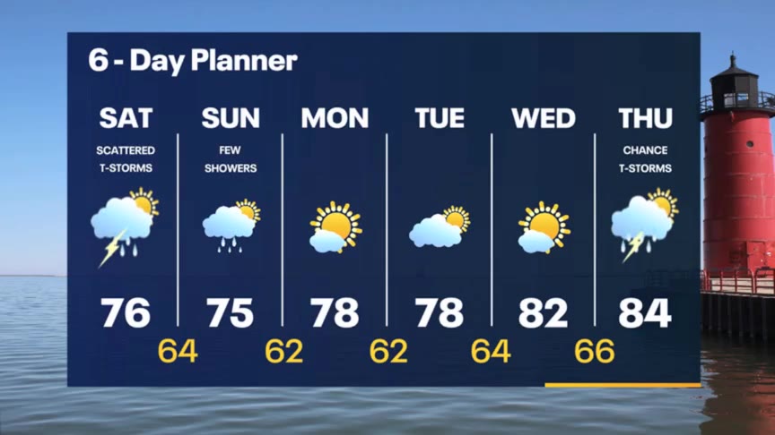 Weather Webcast with Meteorologist Stephanie Barichello