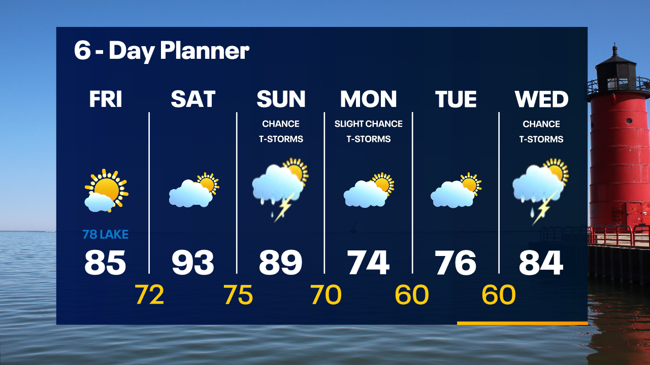 Weather Webcast with Tom Wachs