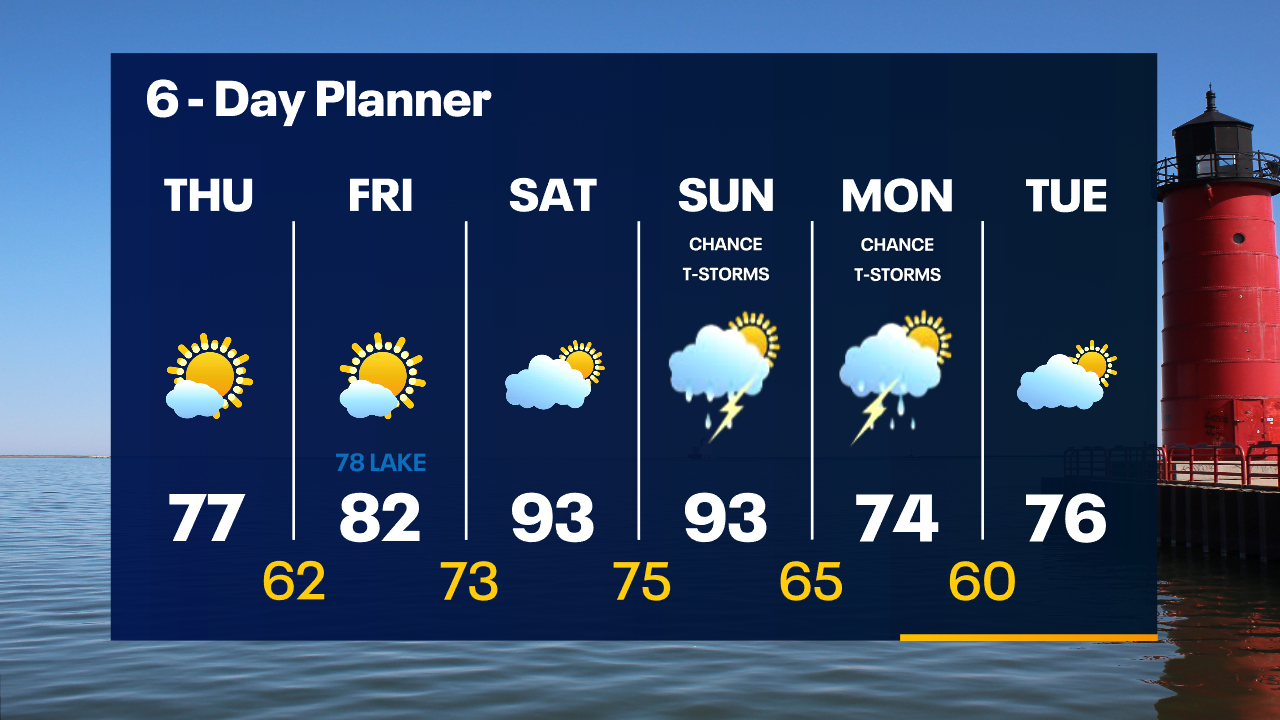 Weather Webcast with Tom Wachs