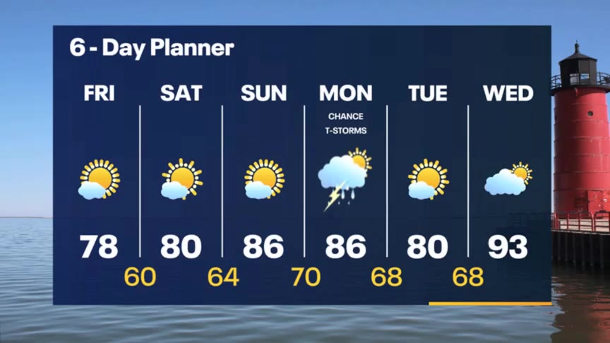 Weather Webcast with Meteorologist Stephanie Barichello