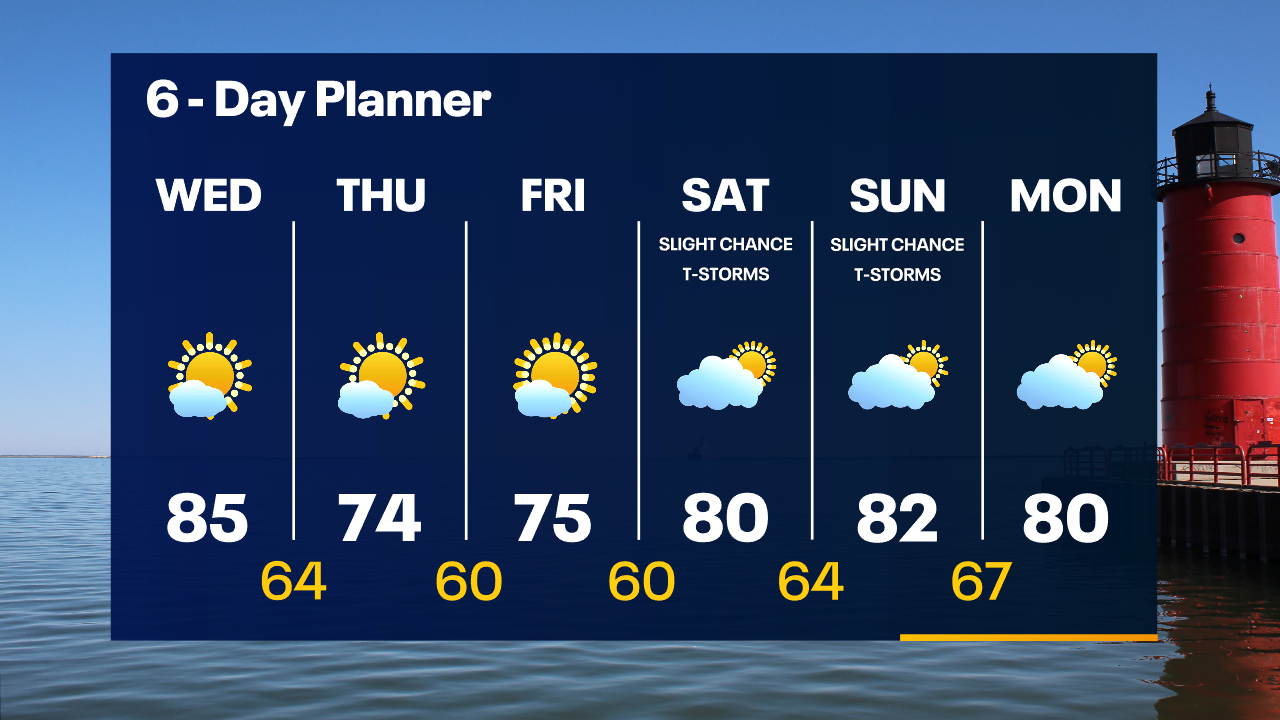 Weather Webcast with Tom Wachs