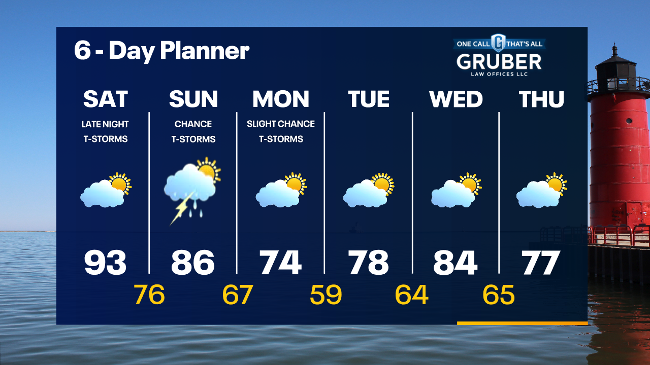 Weather Webcast with Tom Wachs