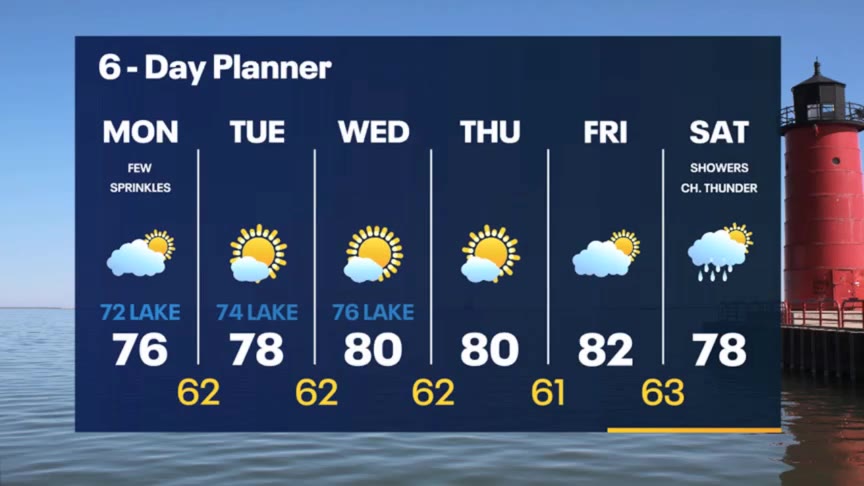 Weather Webcast with Meteorologist Stephanie Barichello