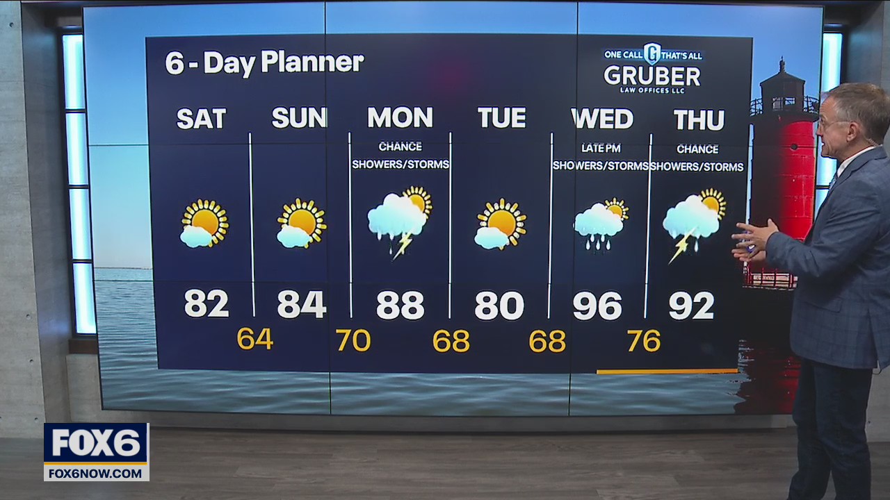 Weather Webcast with Rob Haswell