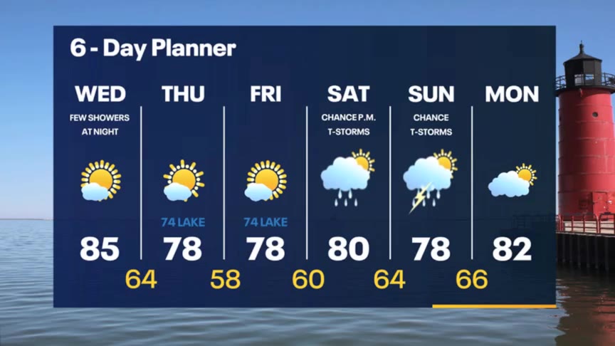 Weather Webcast with Meteorologist Stephanie Barichello