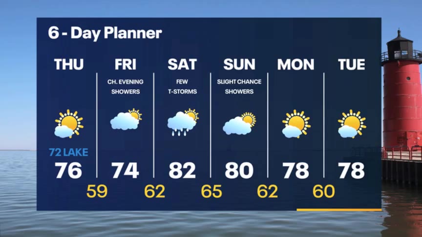 Weather Webcast with Meteorologist Stephanie Barichello