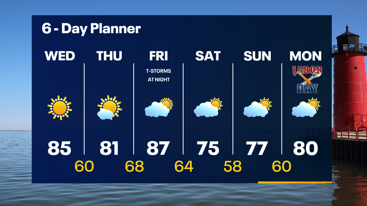 Weather Webcast with Tom Wachs