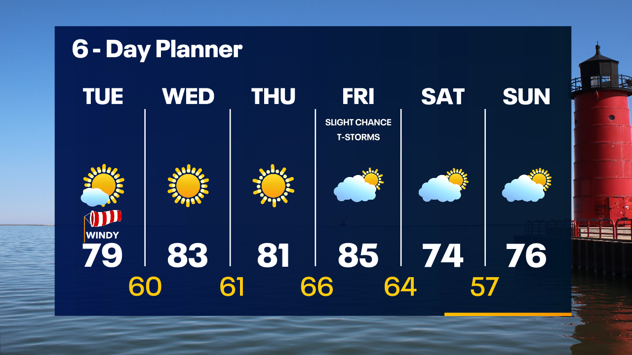 Weather Webcast with Tom Wachs