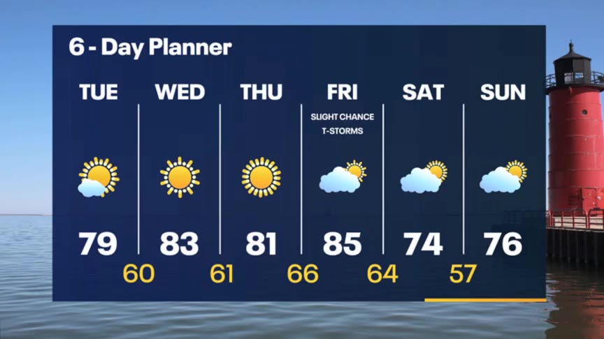 Weather Webcast with Meteorologist Stephanie Barichello