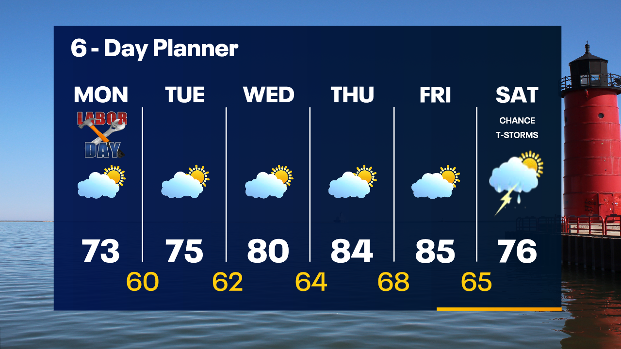 Weather Webcast with Tom Wachs