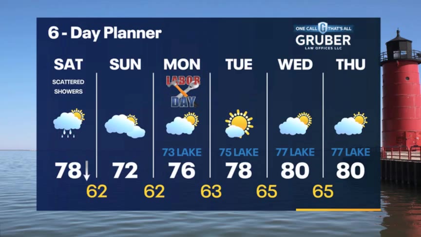 Weather Webcast with Meteorologist Stephanie Barichello