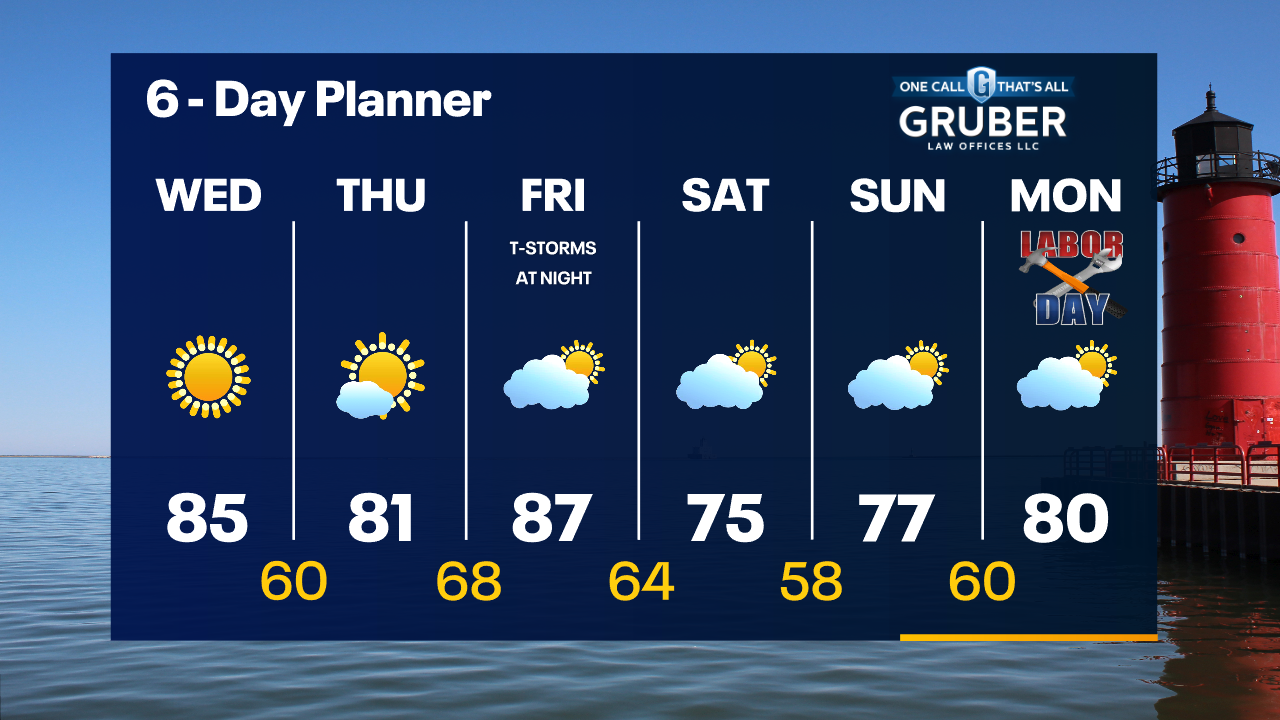 Weather Webcast with Tom Wachs