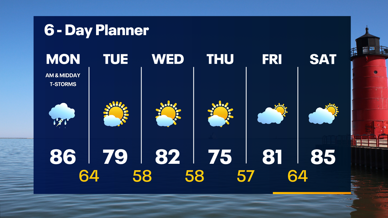 Weather Webcast with Tom Wachs