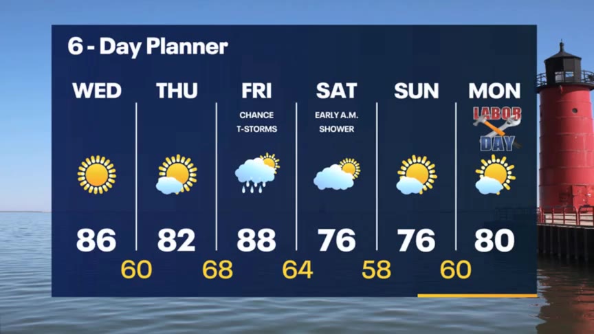 Weather Webcast with Meteorologist Stephanie Barichello