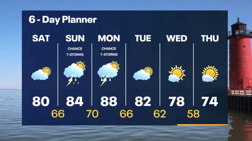 Weather Webcast with Meteorologist Stephanie Barichello