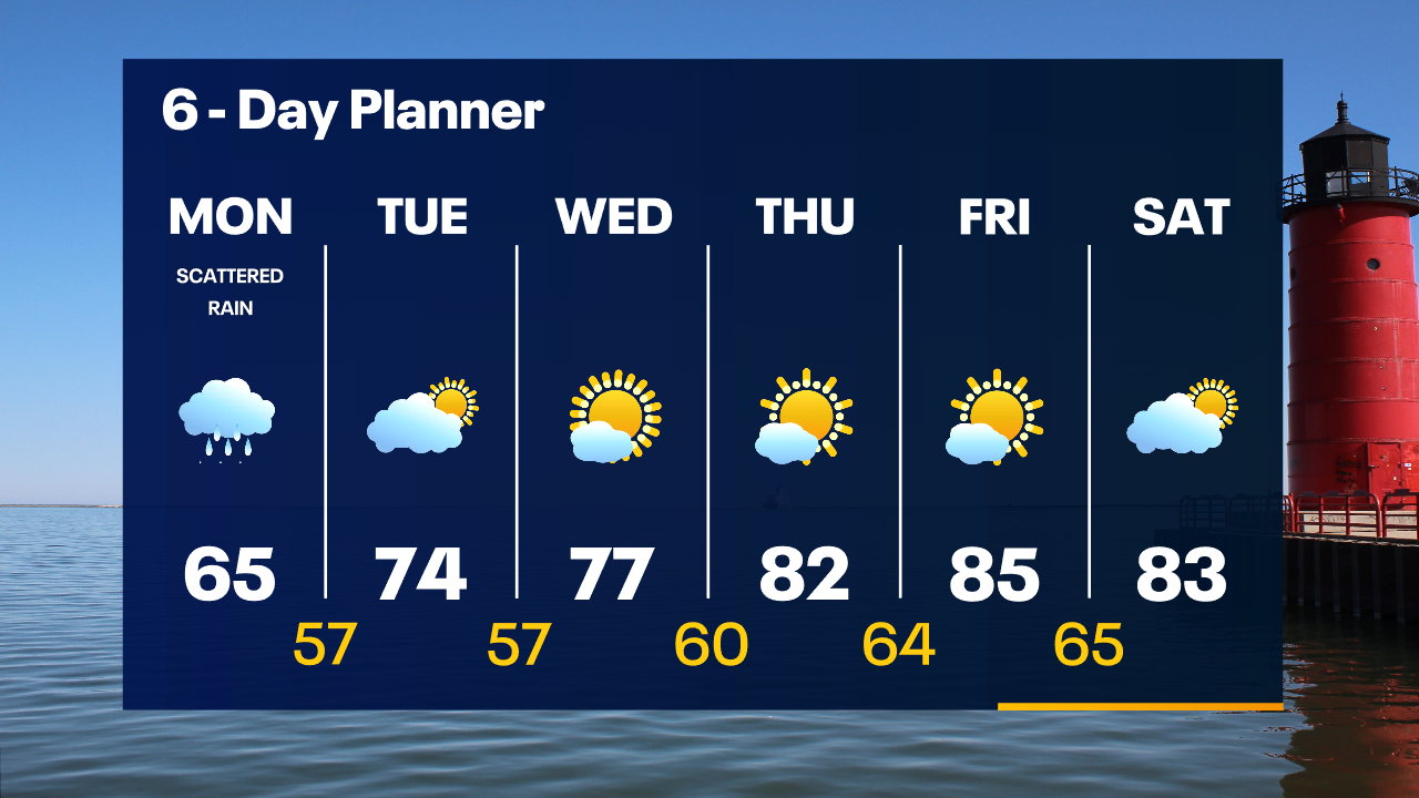 Weather Webcast with Tom Wachs