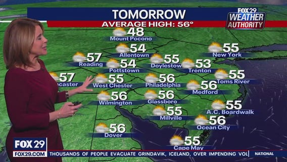 Weather Authority: Tuesday, 6 p.m. update