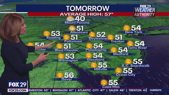 Weather Authority: Monday, 5 p.m. update