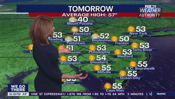 Weather Authority: Monday, 10 p.m. update