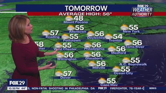 Weather Authority: Tuesday, 10 p.m. update