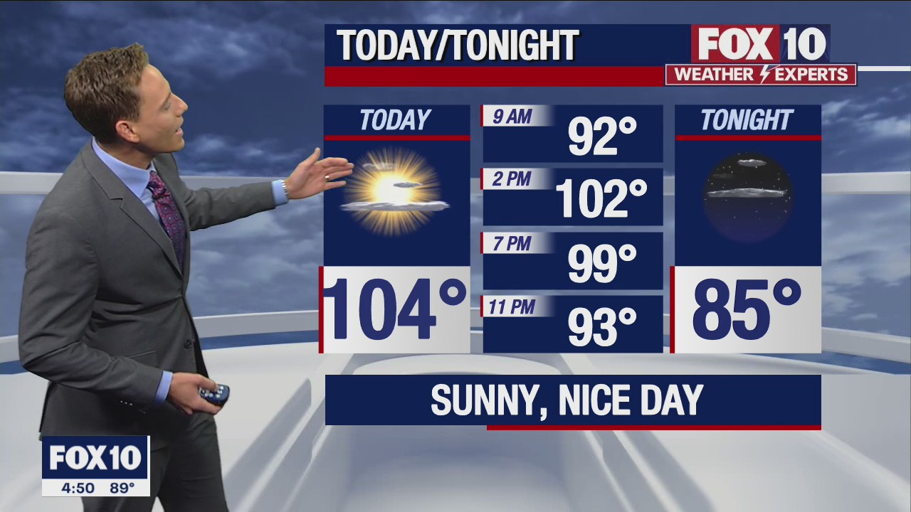 Morning Weather Forecast - 8/16/22