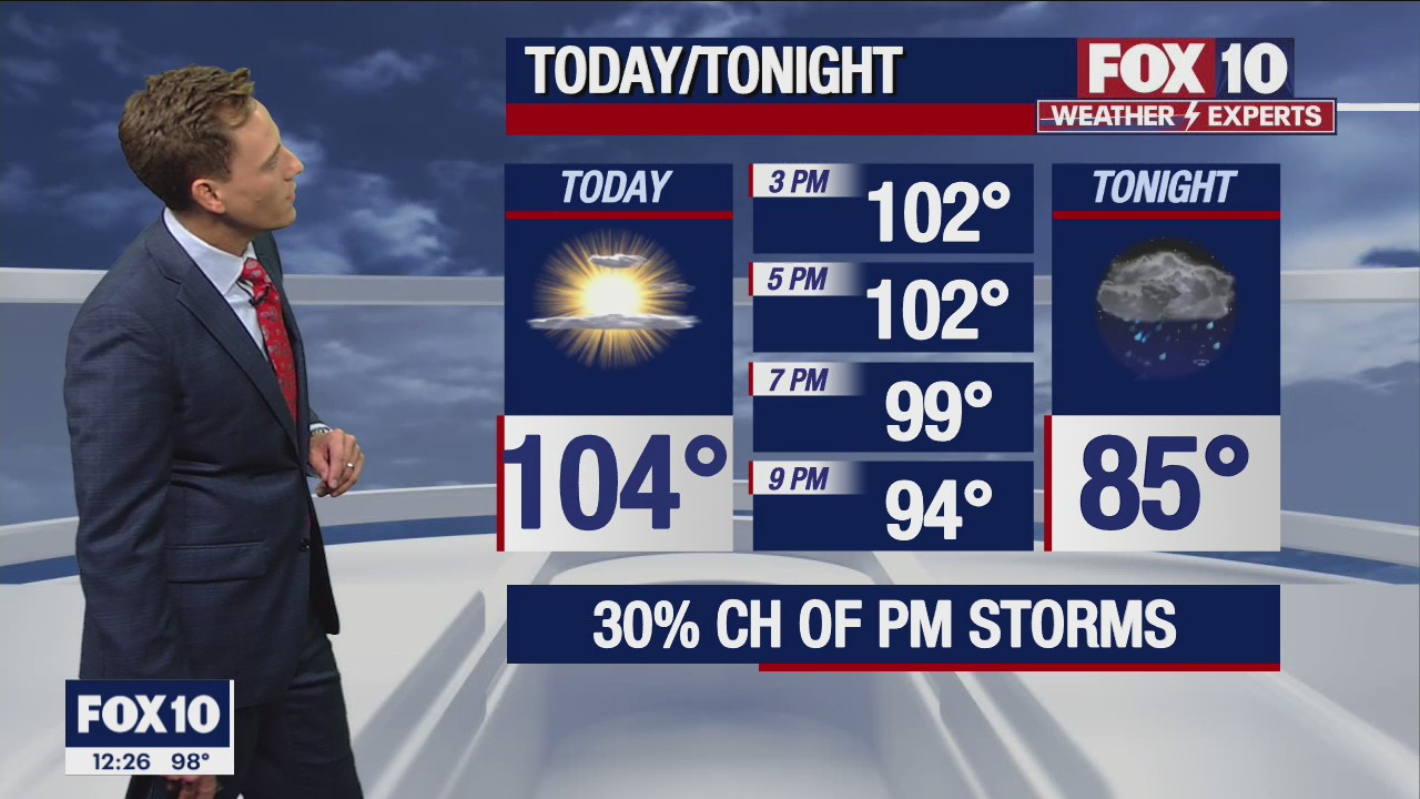 Noon Weather Forecast - 8/11/22