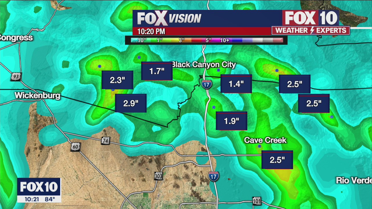 Evening Weather Forecast - 8/12/2022