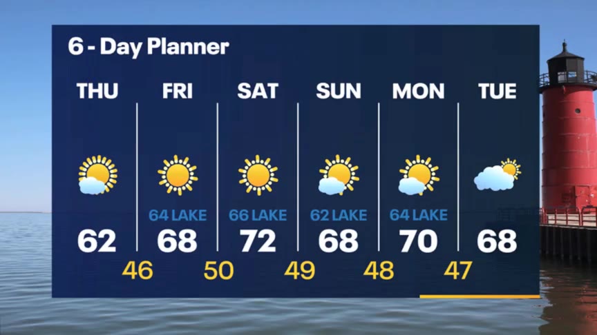 Weather Webcast with Meteorologist Stephanie Barichello