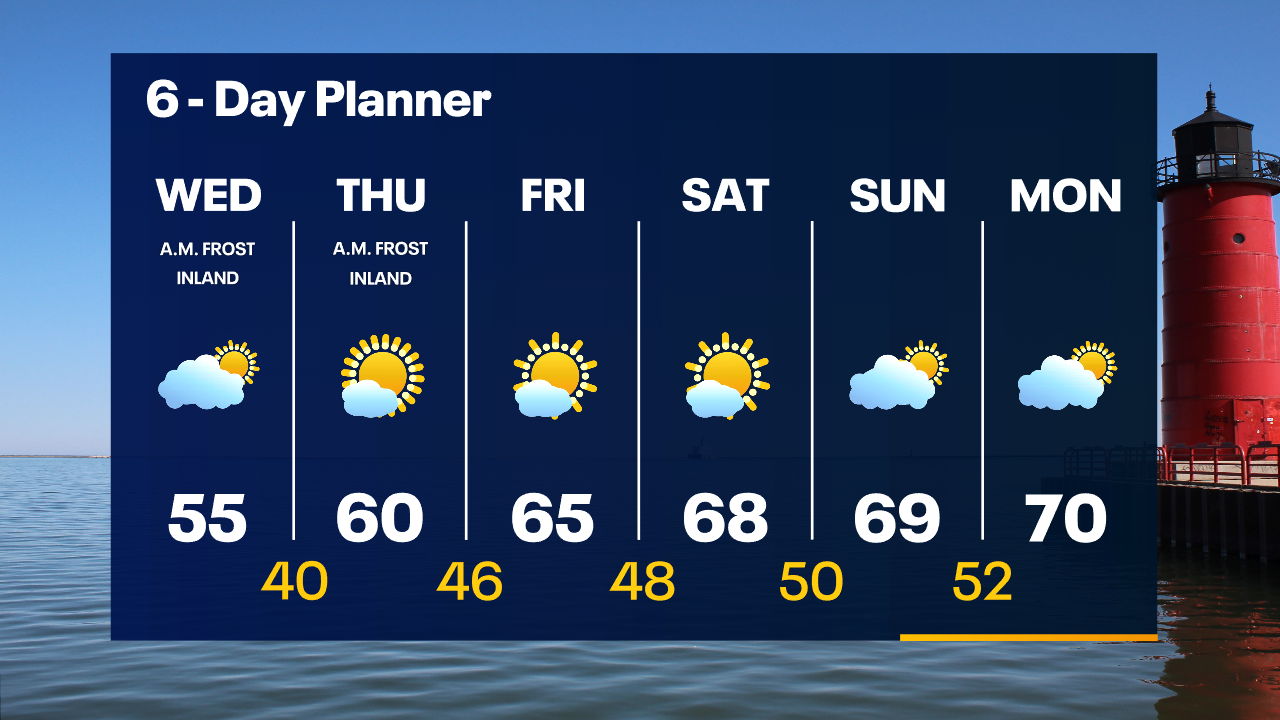 Weather Webcast with Tom Wachs