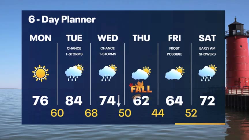 Weather Webcast with Meteorologist Stephanie Barichello