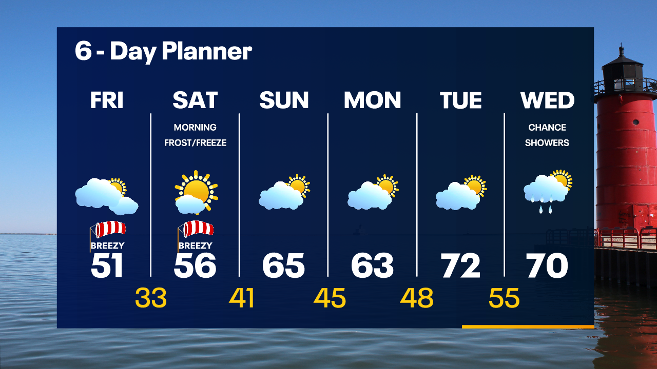 Weather Webcast with Tom Wachs