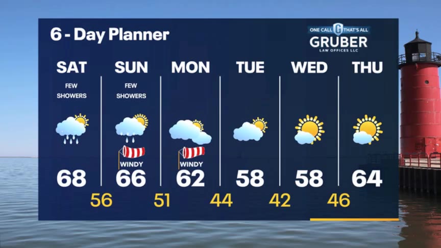 Weather Webcast with Meteorologist Stephanie Barichello