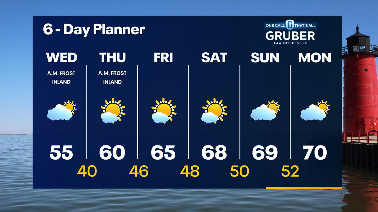 Weather Webcast with Tom Wachs