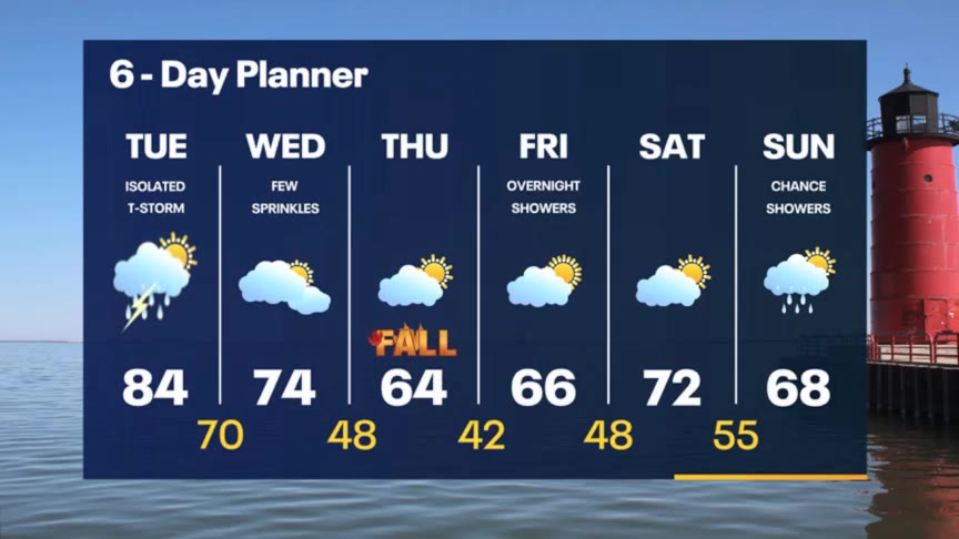 Weather Webcast with Meteorologist Stephanie Barichello