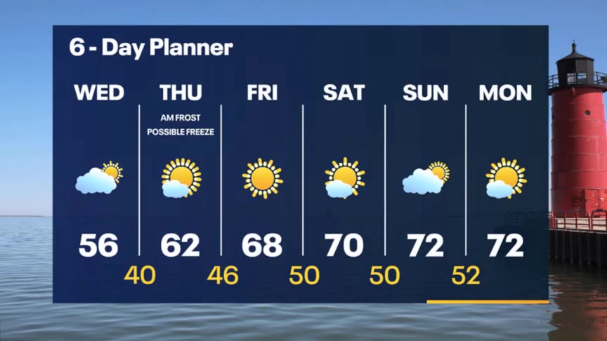 Weather Webcast with Meteorologist Stephanie Barichello