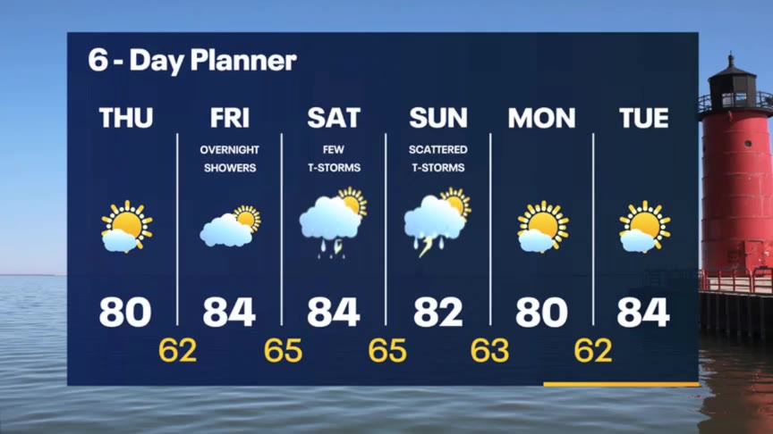 Weather Webcast with Meteorologist Stephanie Barichello