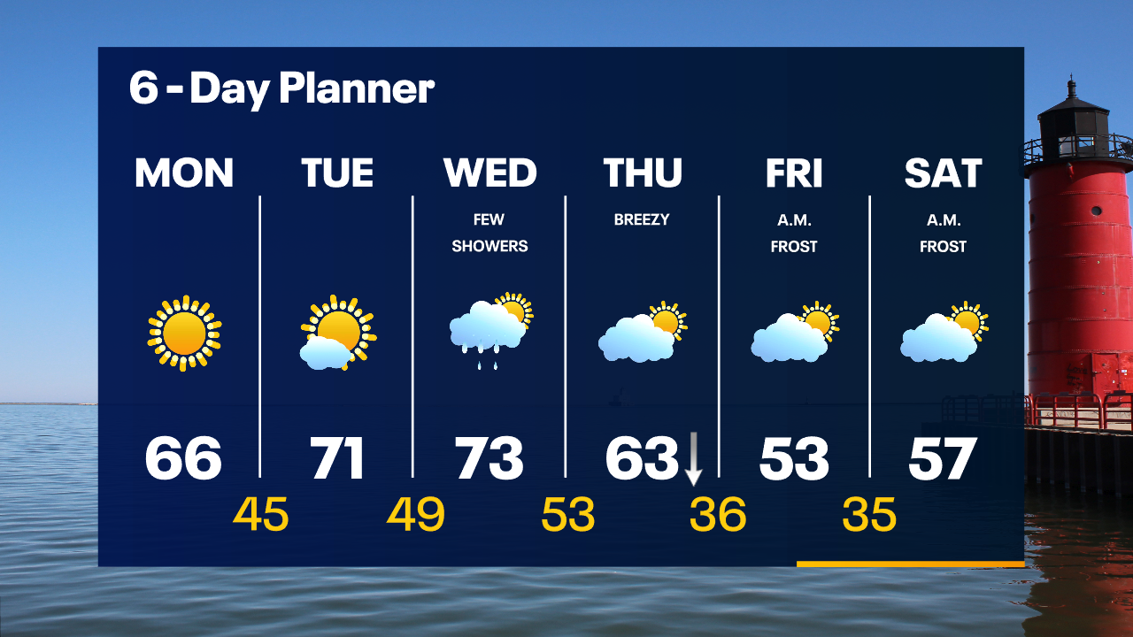 Weather Webcast with Tom Wachs