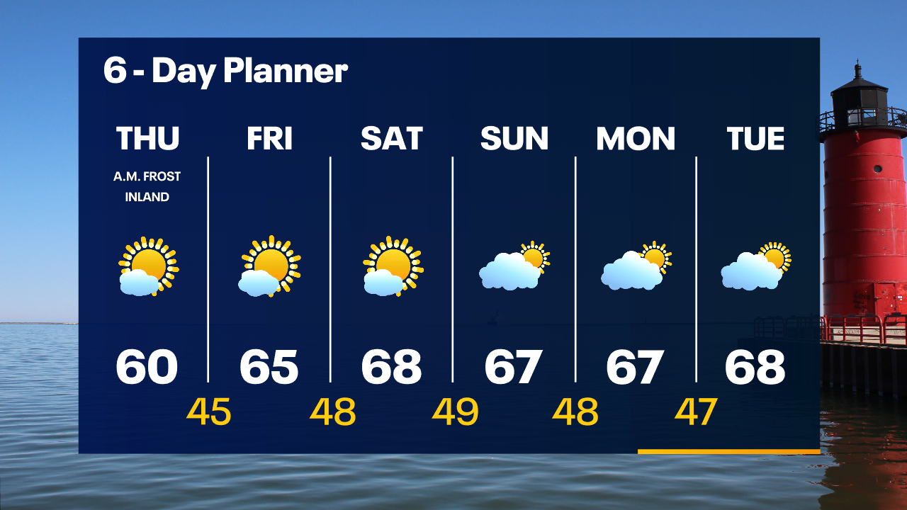 Weather Webcast with Tom Wachs
