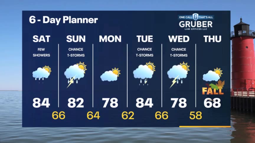 Weather Webcast with Meteorologist Stephanie Barichello