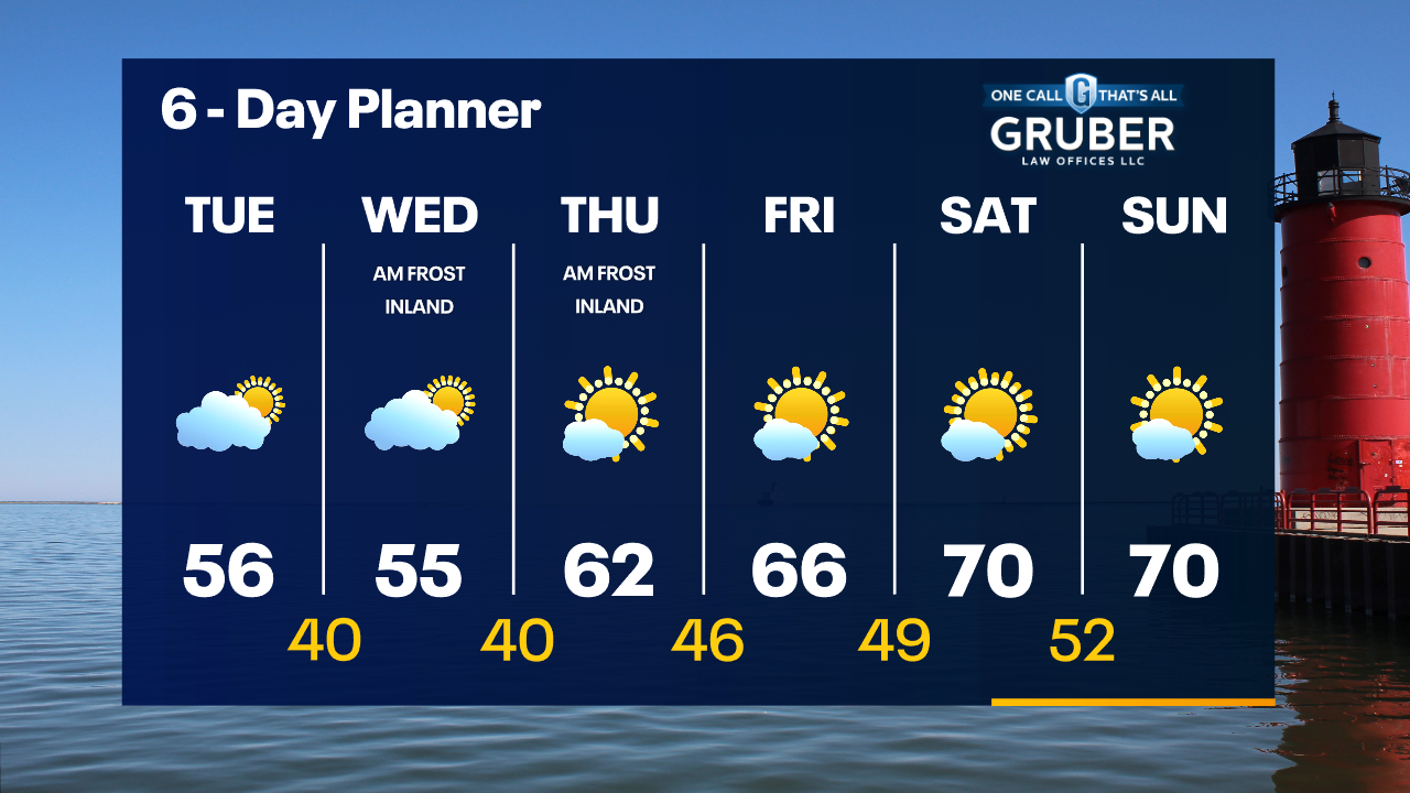 Weather Webcast with Tom Wachs