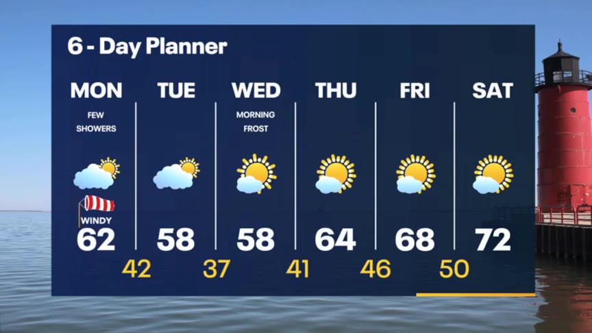 Weather Webcast with Meteorologist Stephanie Barichello