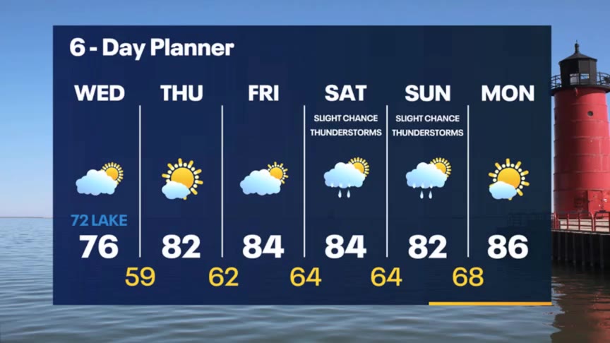 Weather Webcast with Meteorologist Stephanie Barichello