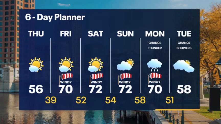 Weather Webcast with Meteorologist Stephanie Barichello