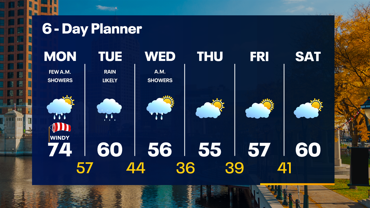 Weather Webcast with Tom Wachs