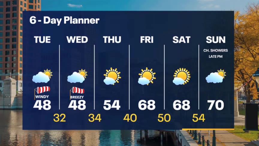 Weather Webcast with Meteorologist Stephanie Barichello