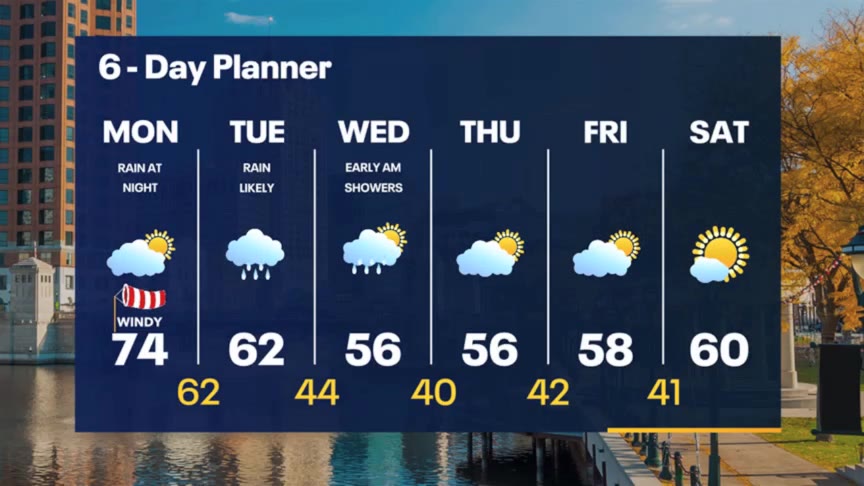 Weather Webcast with Meteorologist Stephanie Barichello