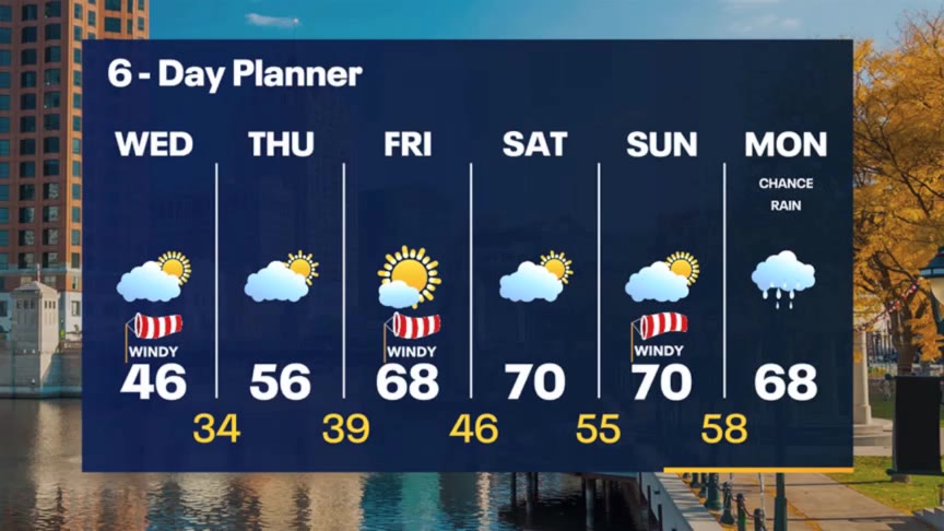 Weather Webcast with Meteorologist Stephanie Barichello