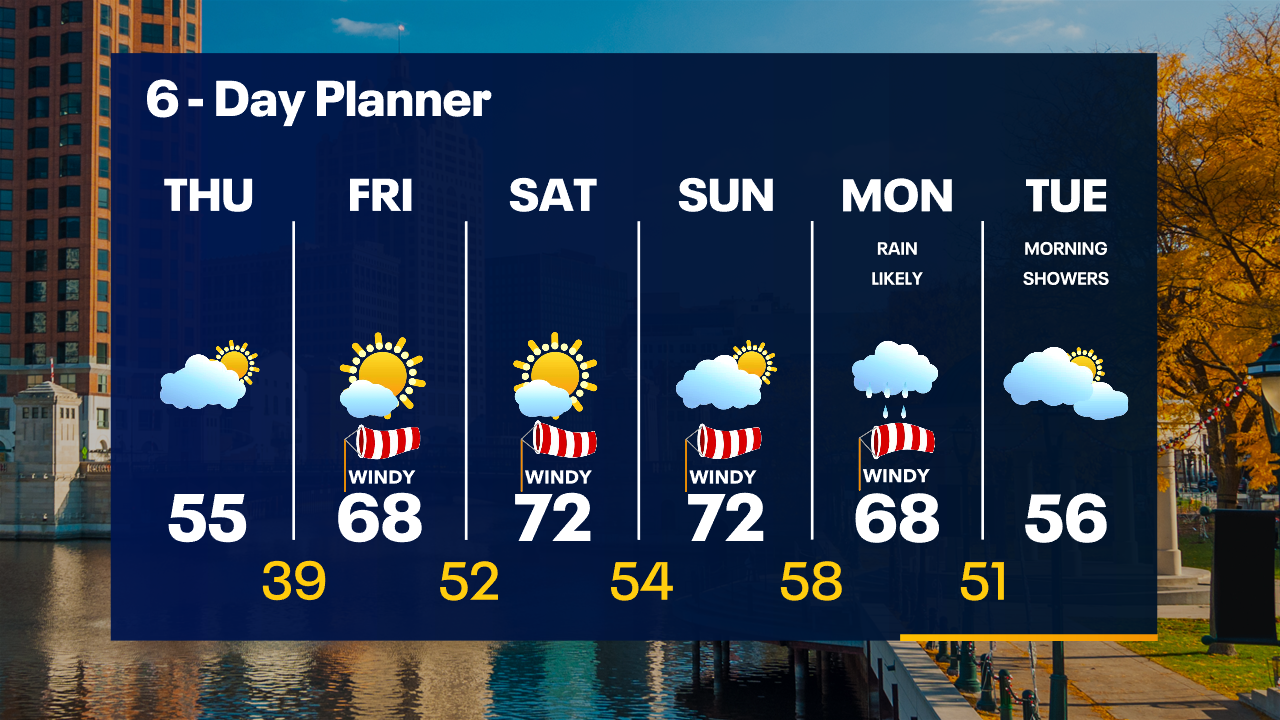 Weather Webcast with Tom Wachs