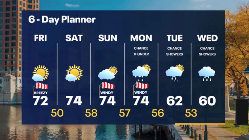 Weather Webcast with Meteorologist Stephanie Barichello