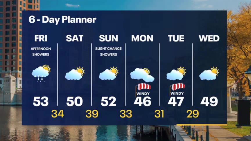 Weather Webcast with Meteorologist Stephanie Barichello